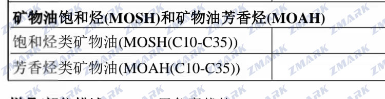 碳帶的礦物油檢測(cè)報(bào)告