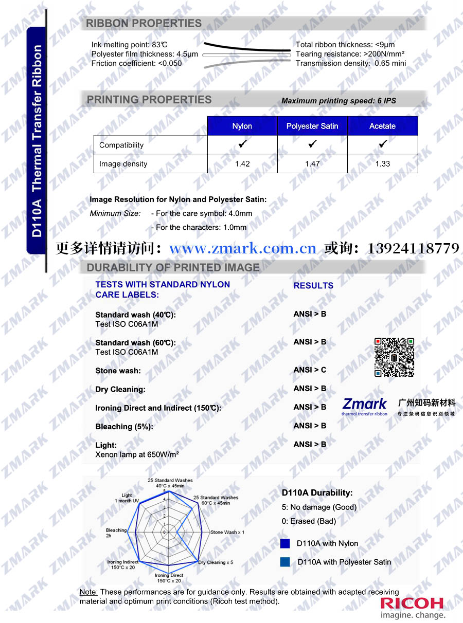 理光水洗碳帶D110A價格